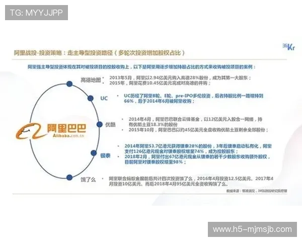 中欧买球网址代理合作流程详解从注册到盈利的完整操作步骤指南 中欧买球网址代理合作流程详解从注册到盈利的完整操作步骤指南